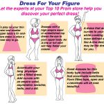 Plus Size Prom Dresses 101