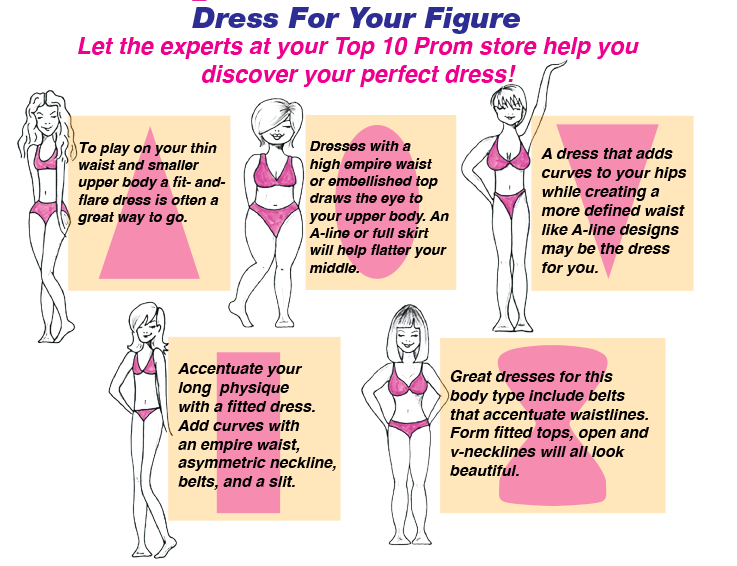 Guide For Finding The Right Wedding Gown For Your Body Shape